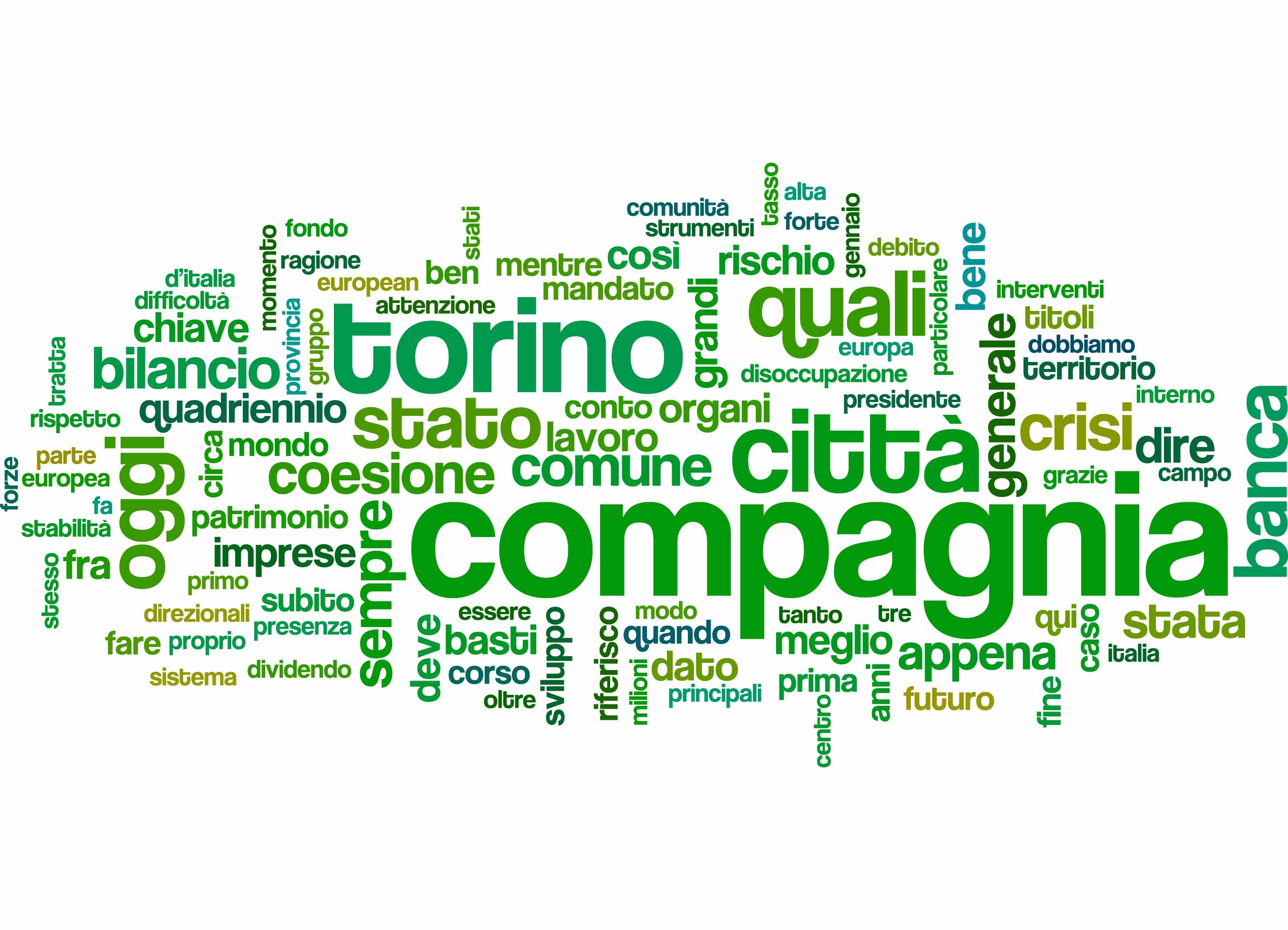 word cloud con le 100 parole più frequenti nel testo della relazione di Benessia