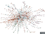 Mappatura Innovatori Sociali - Fonte:  Ashoka Italia